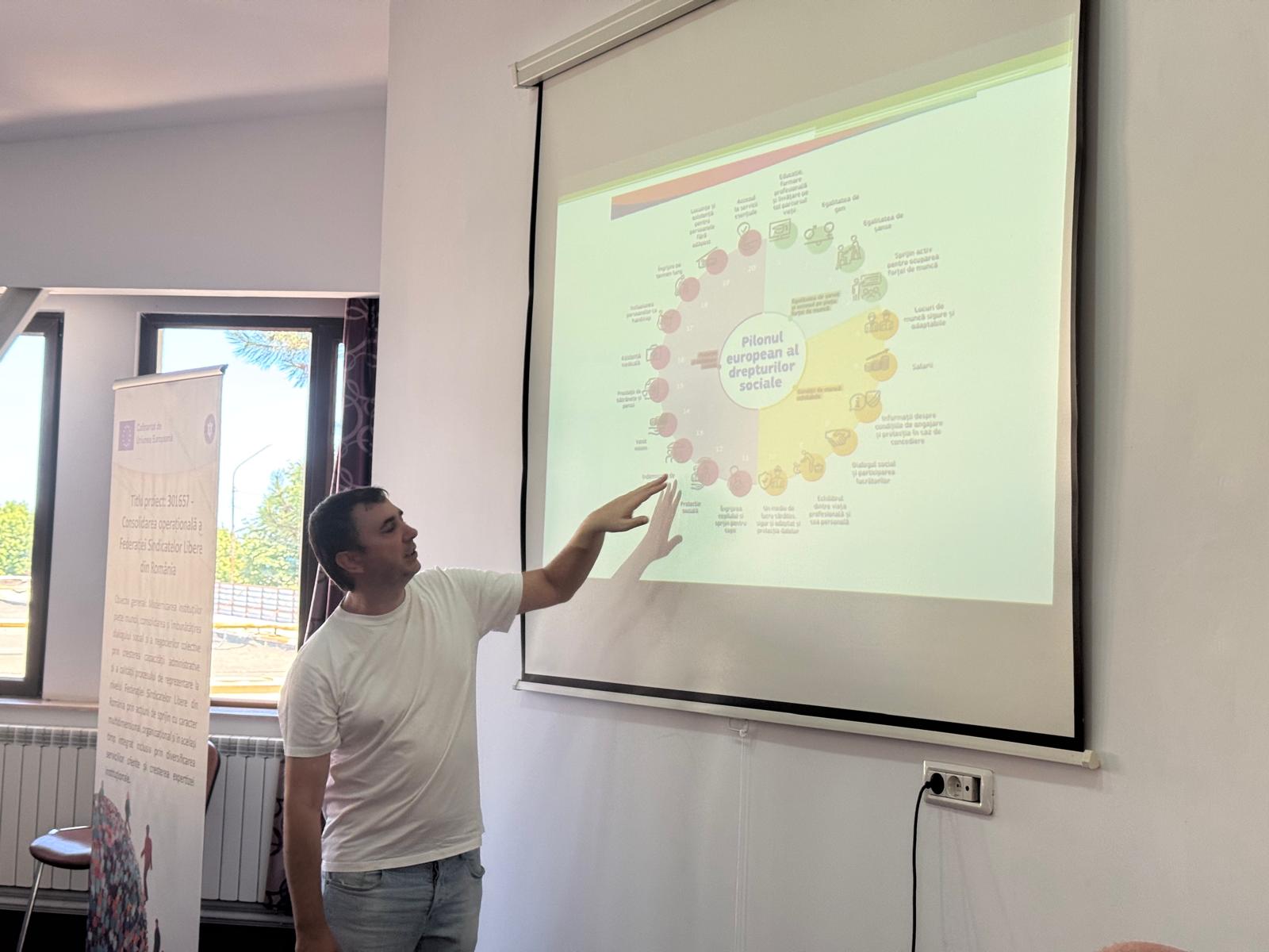 Proiecte | Federatia Sindicatelor Libere din Romania